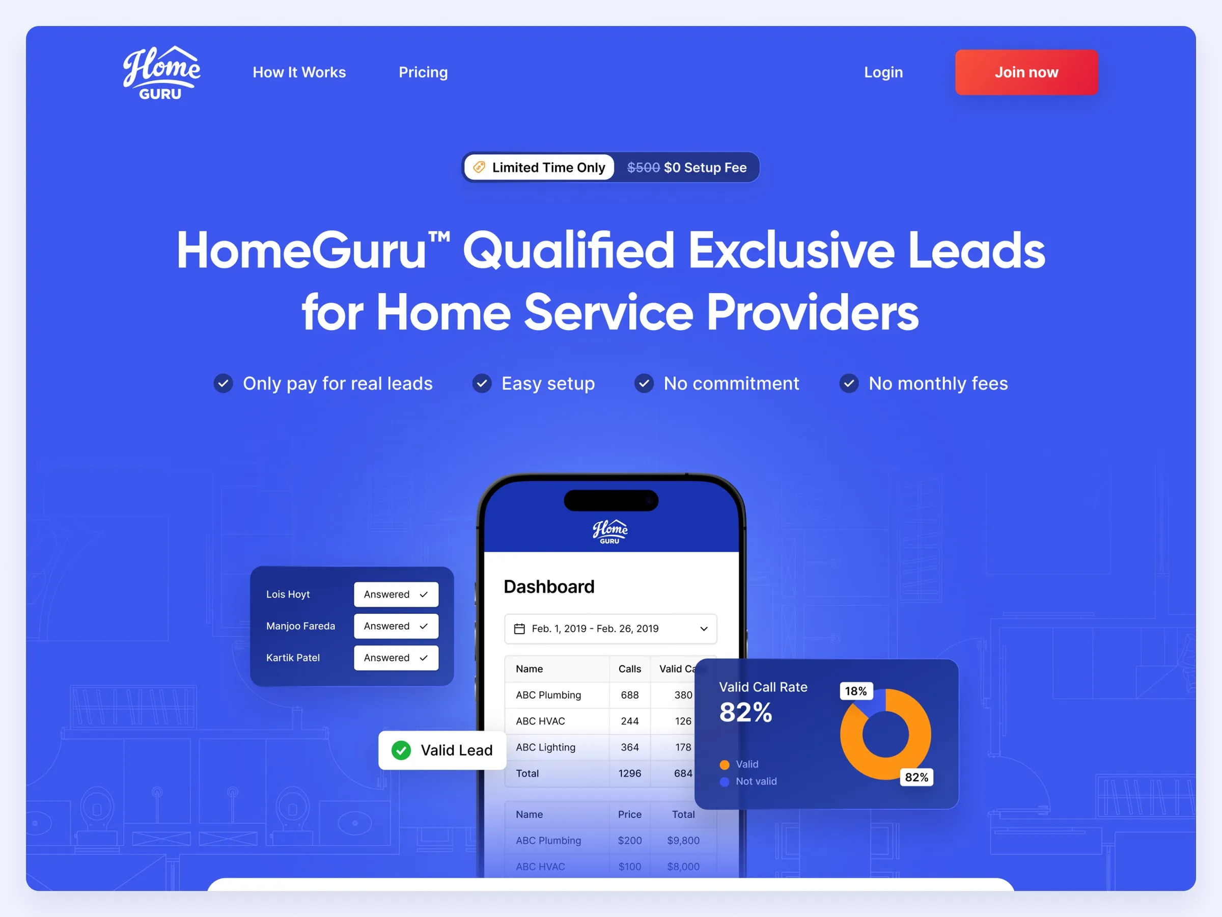 HomeGuru homepage hero in royal blue over blueprint line art, with a lead price calculator
