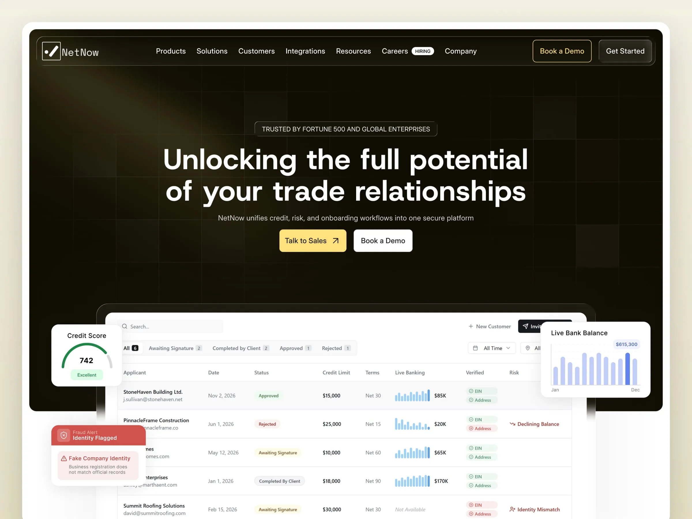 NetNow home page hero, "Unlocking the full potential of your trade relationships", over the credit application dashboard
