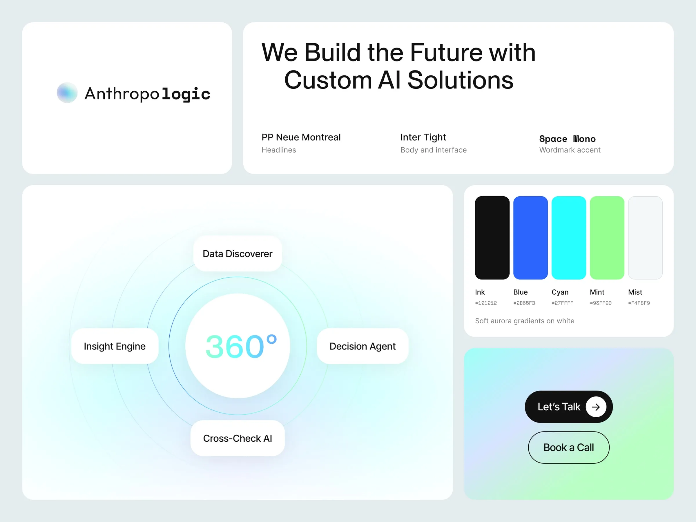 Anthropologic brand details, wordmark, type, colors, the 360° agents diagram and buttons