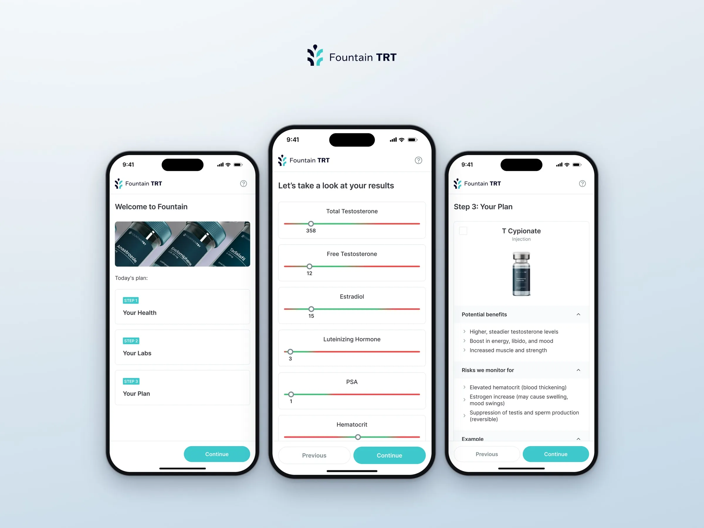 FountainTRT evaluation screens