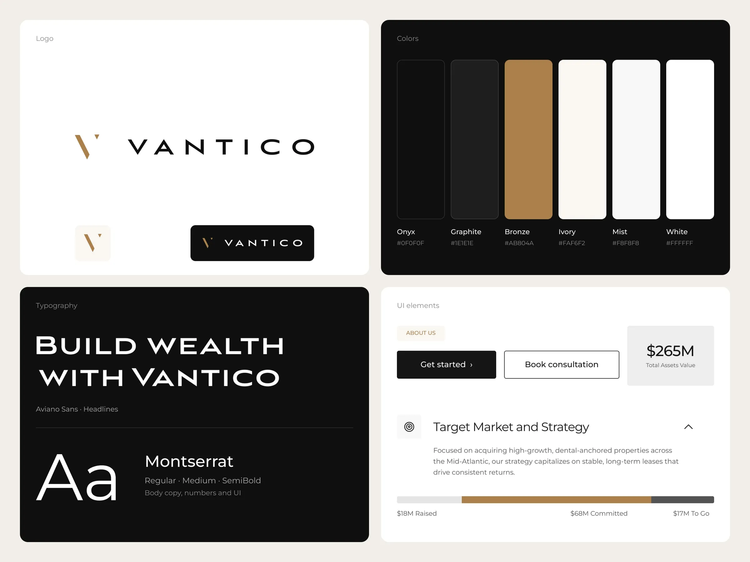 Vantico brand details, Aviano Sans type and colors