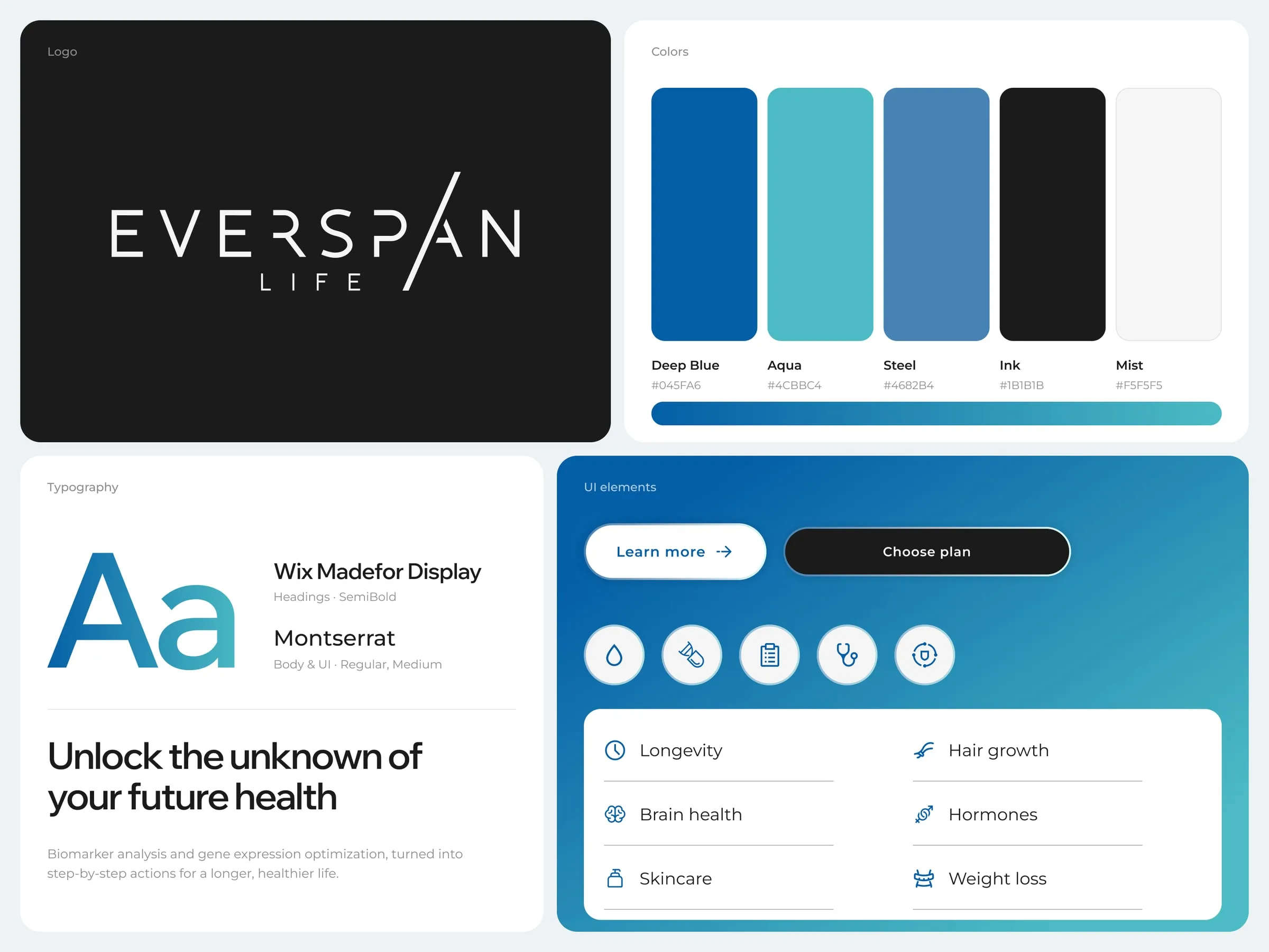 EverSpan Life brand details, Wix Madefor Display type and colors