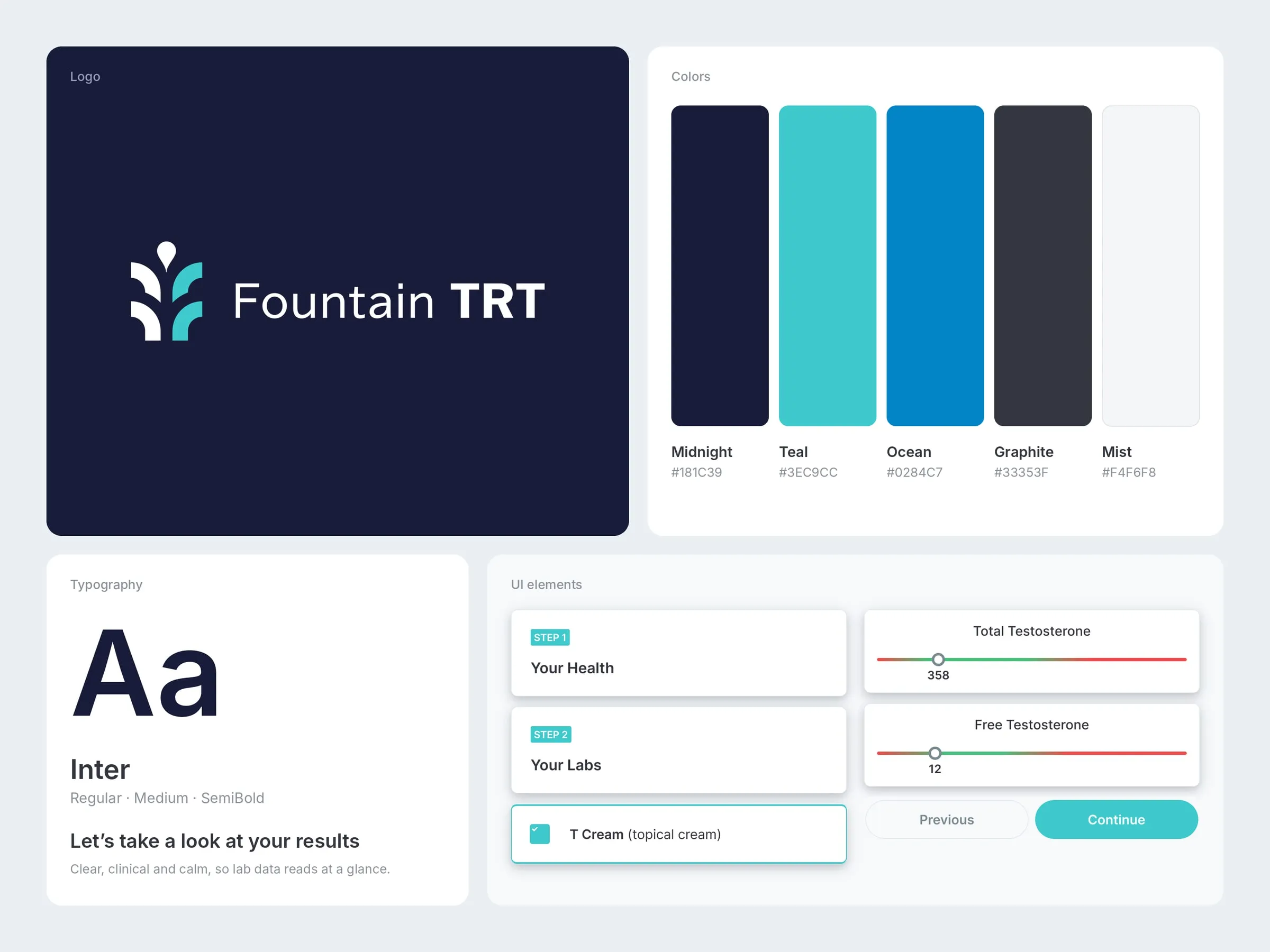 FountainTRT brand details, type and colors