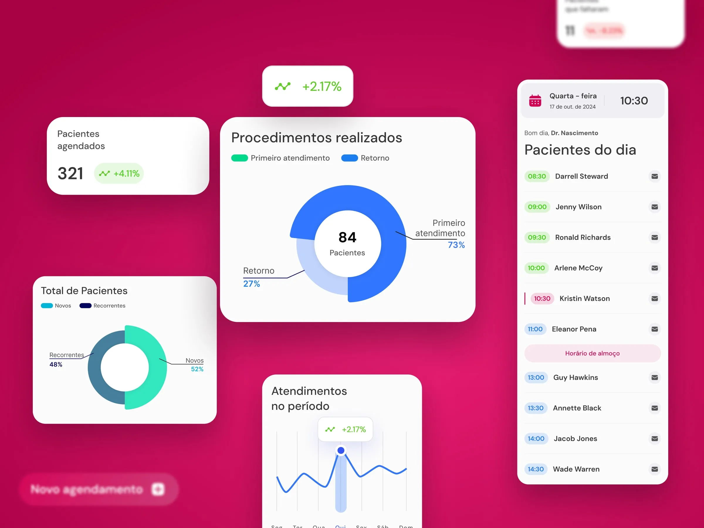 Afya iClinic creative artwork with dashboard cards