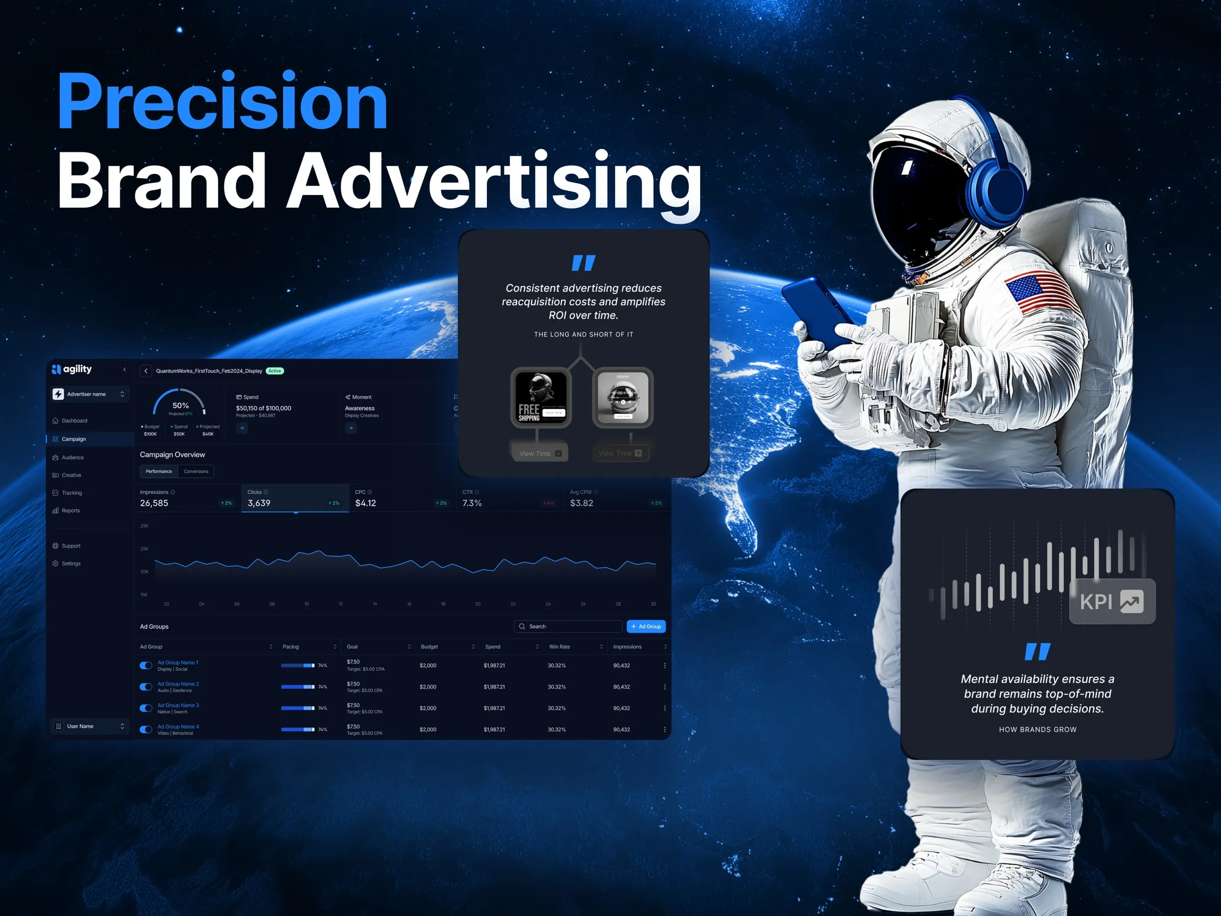 Astronaut art direction around the Agility dashboard and measurement cards