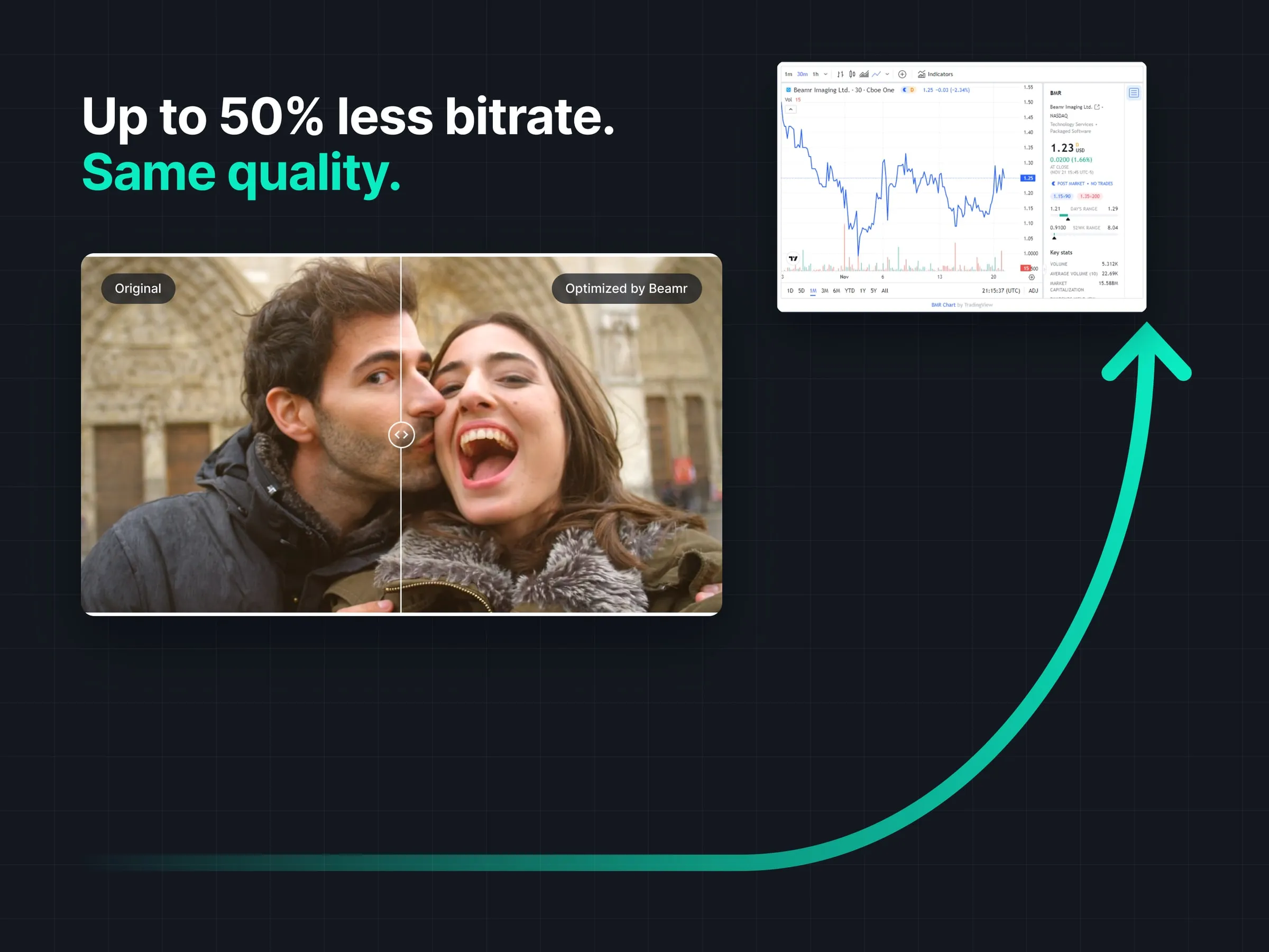 Beamr growth arrow artwork with investor data cards