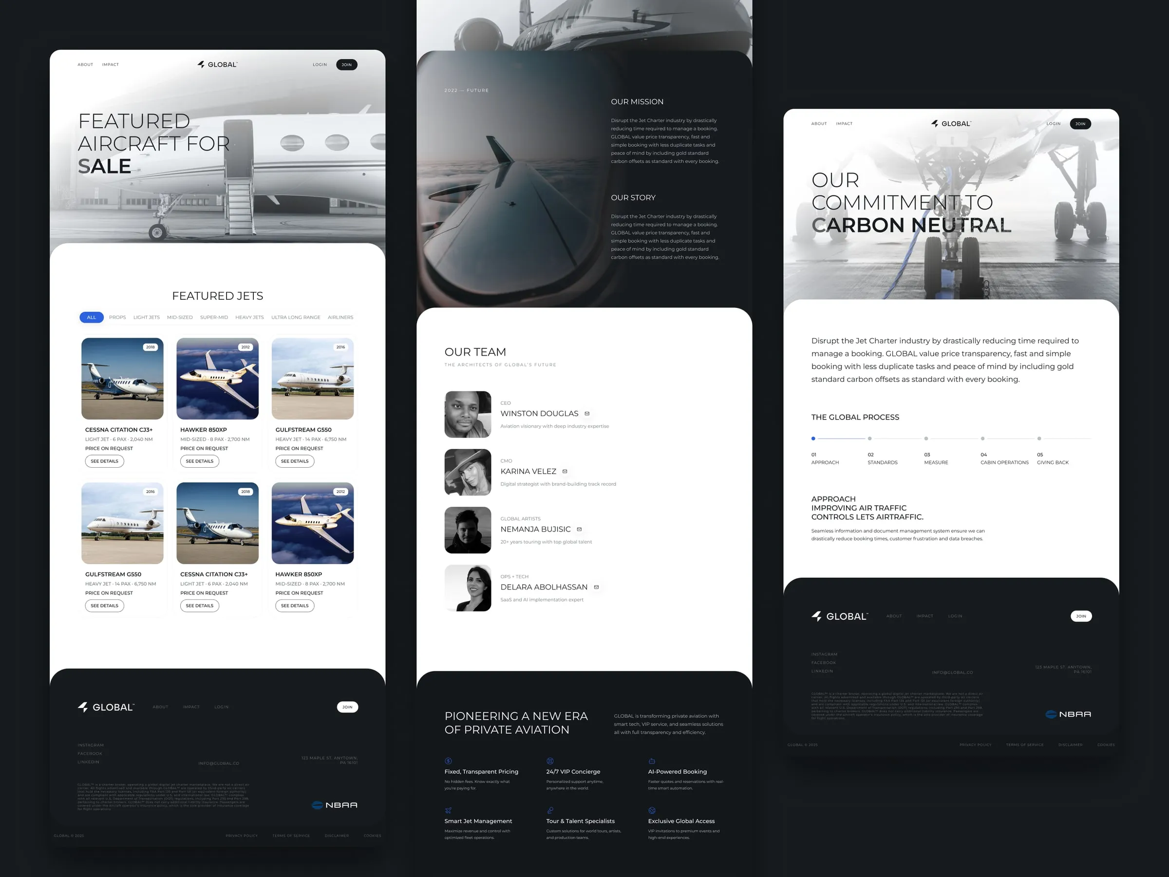 Global jet sales, about and impact pages