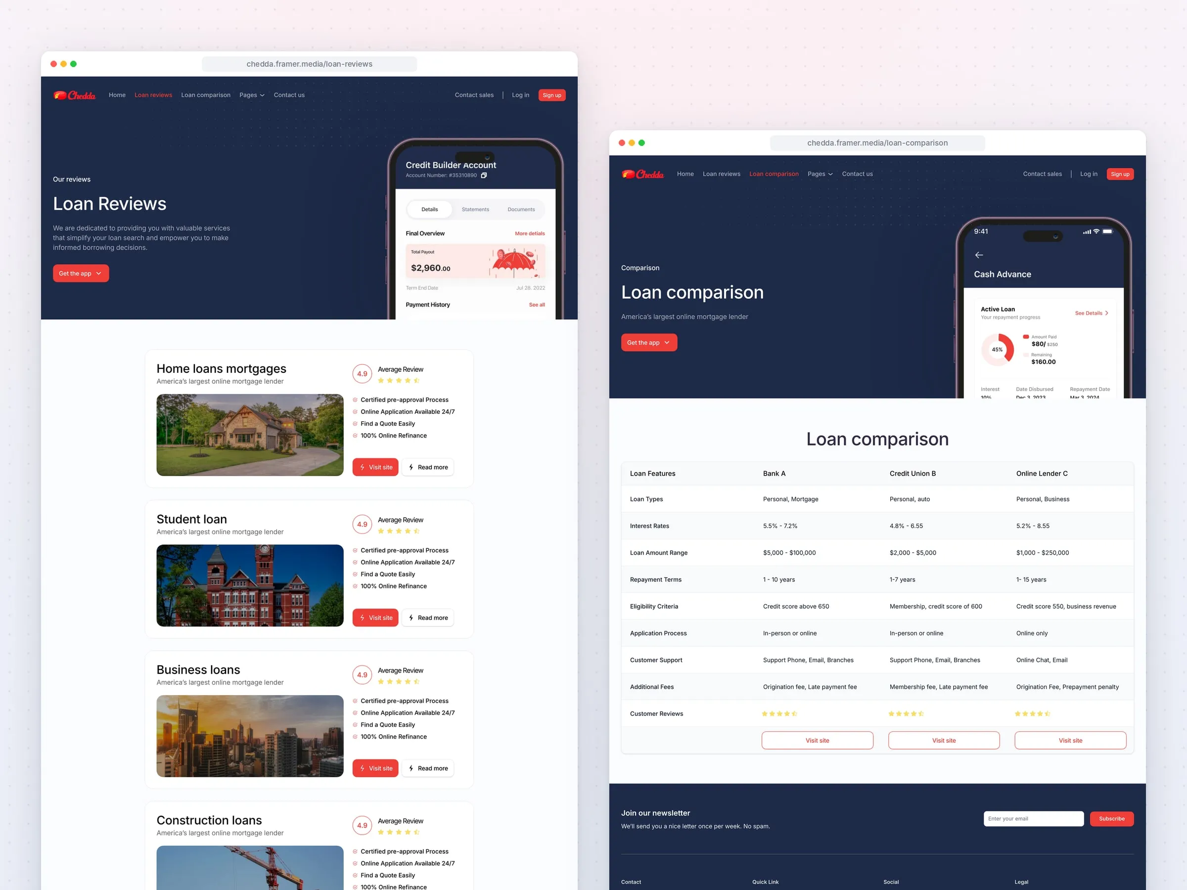 Chedda loan reviews and comparison pages
