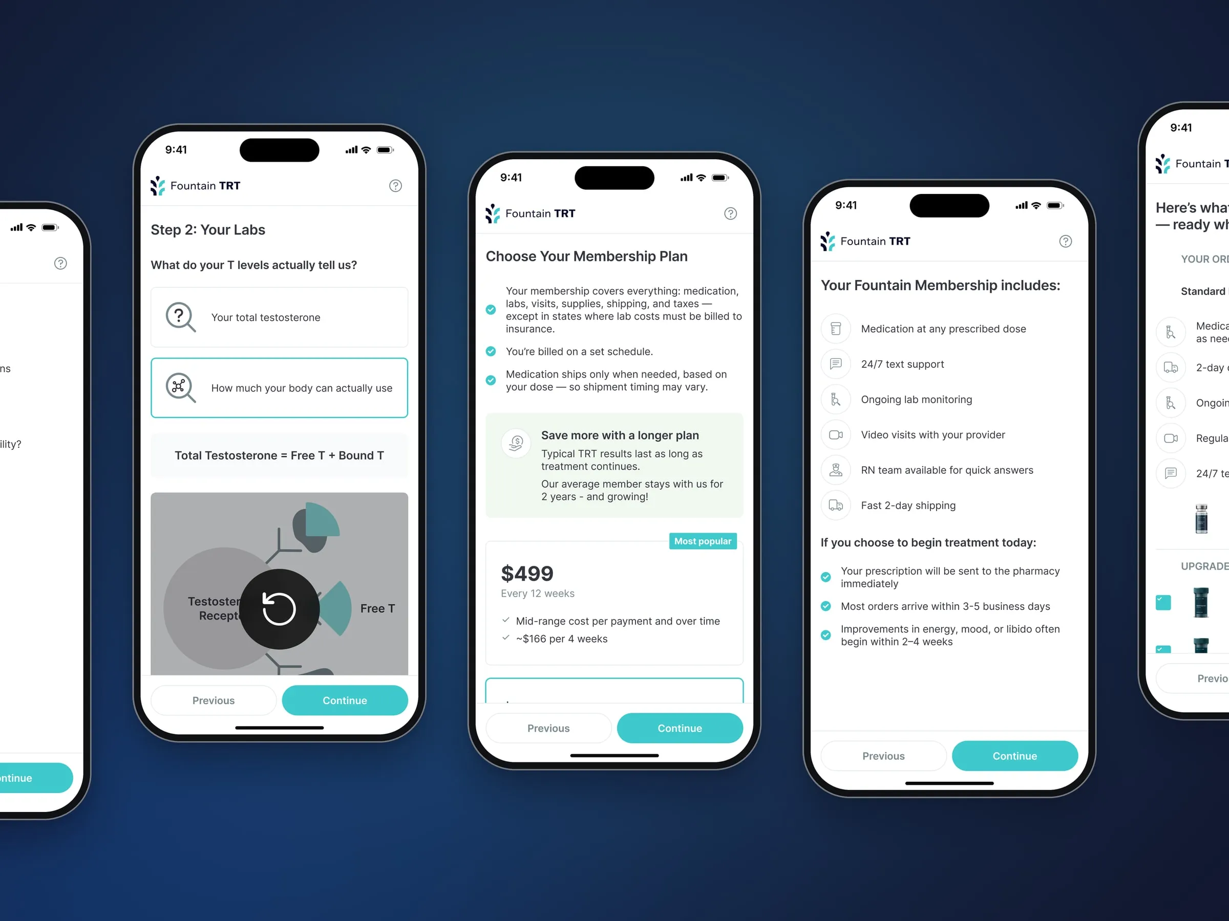 FountainTRT evaluation flow on mobile