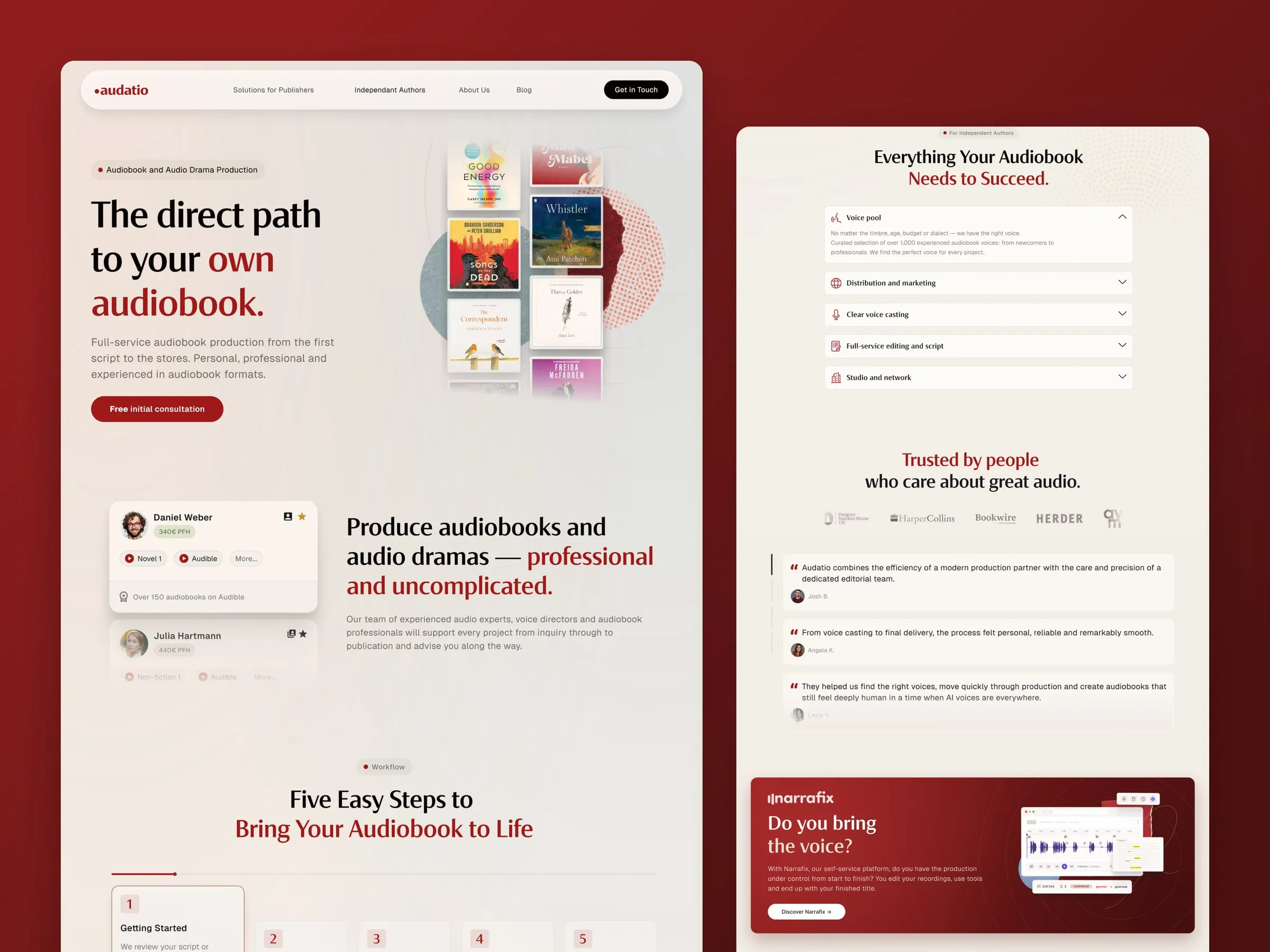 Audatio solution pages for authors and self-publishers