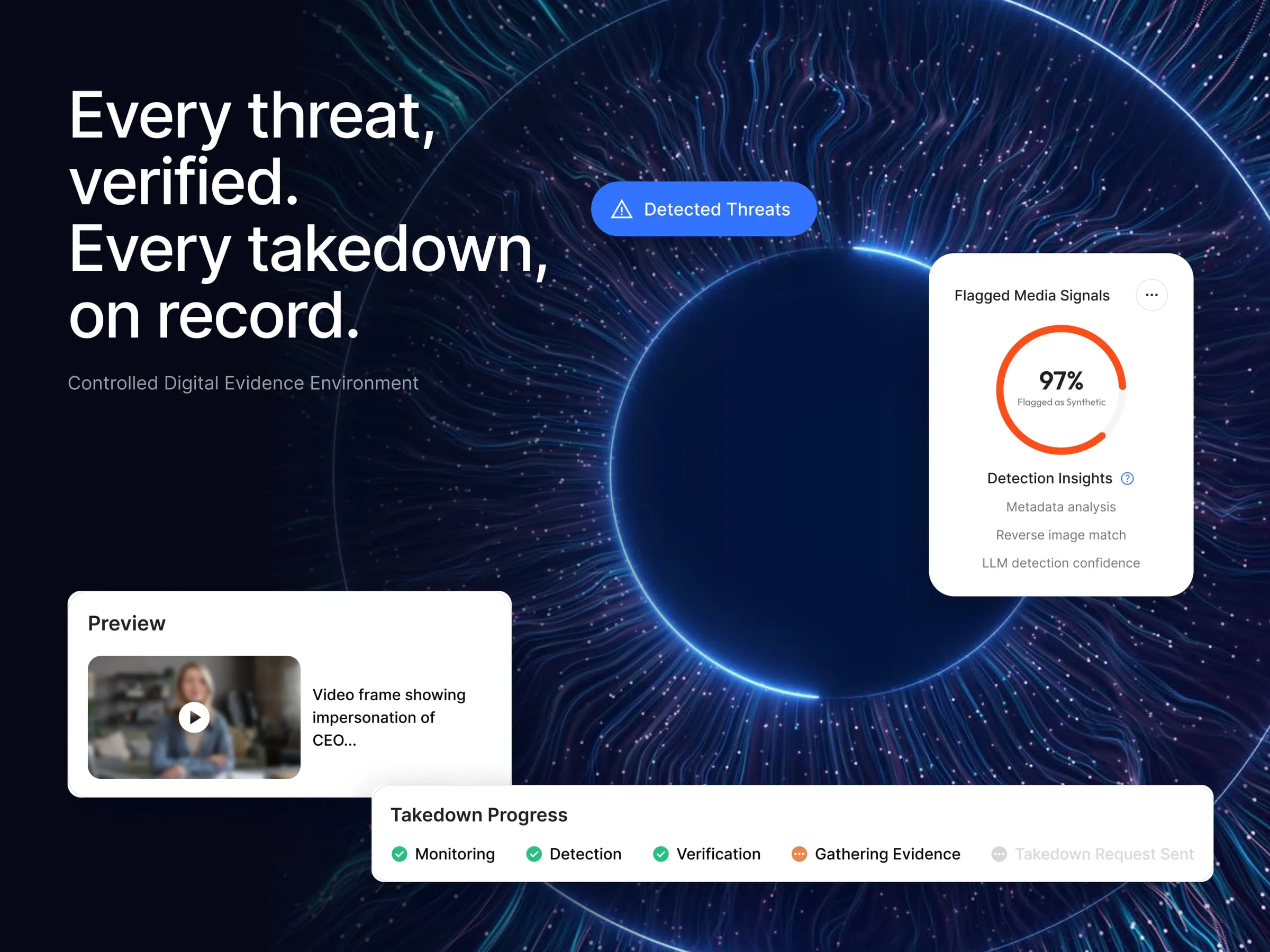 Valtura brand artwork, "Every threat, verified. Every takedown, on record.", with detection and takedown cards