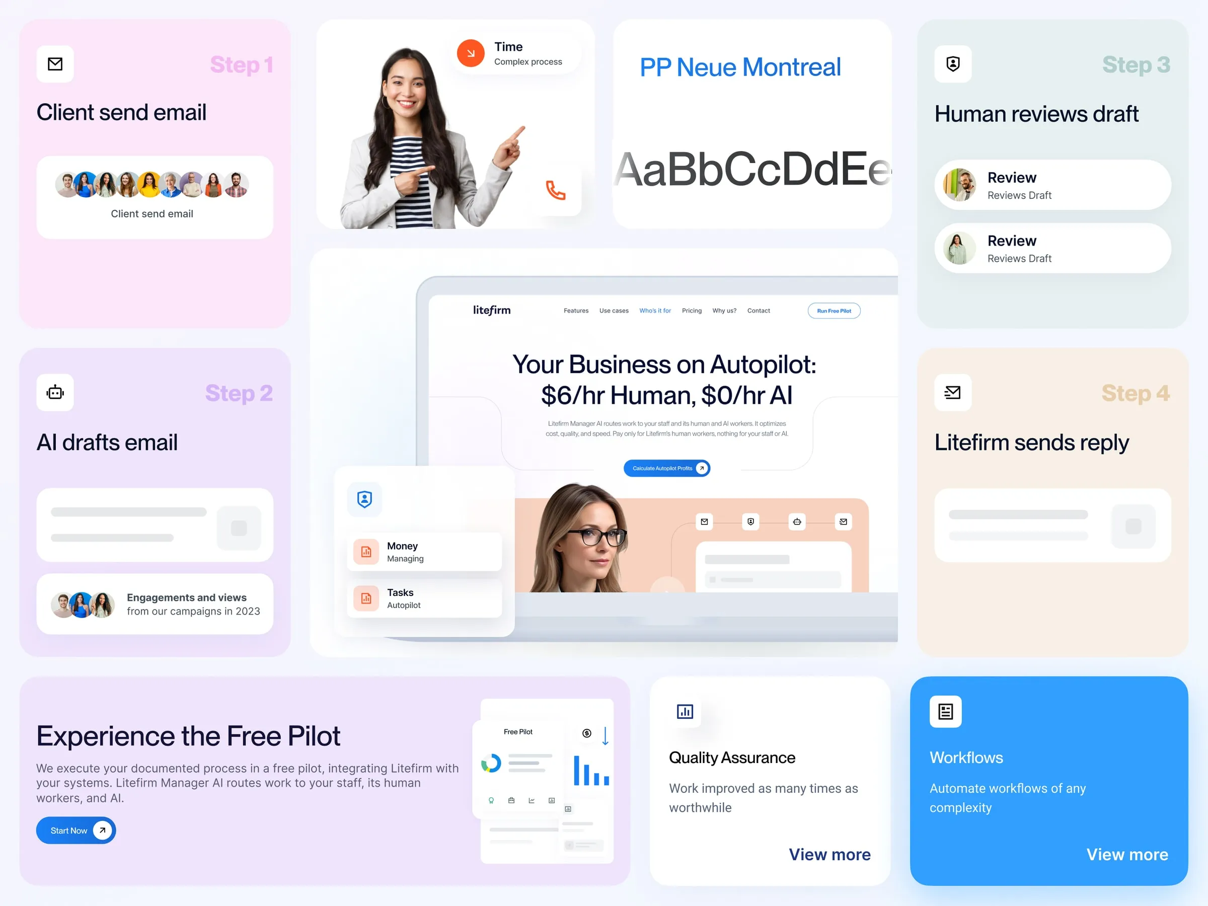 Litefirm design system in a bento layout, with the workflow steps, type, the hero and feature cards