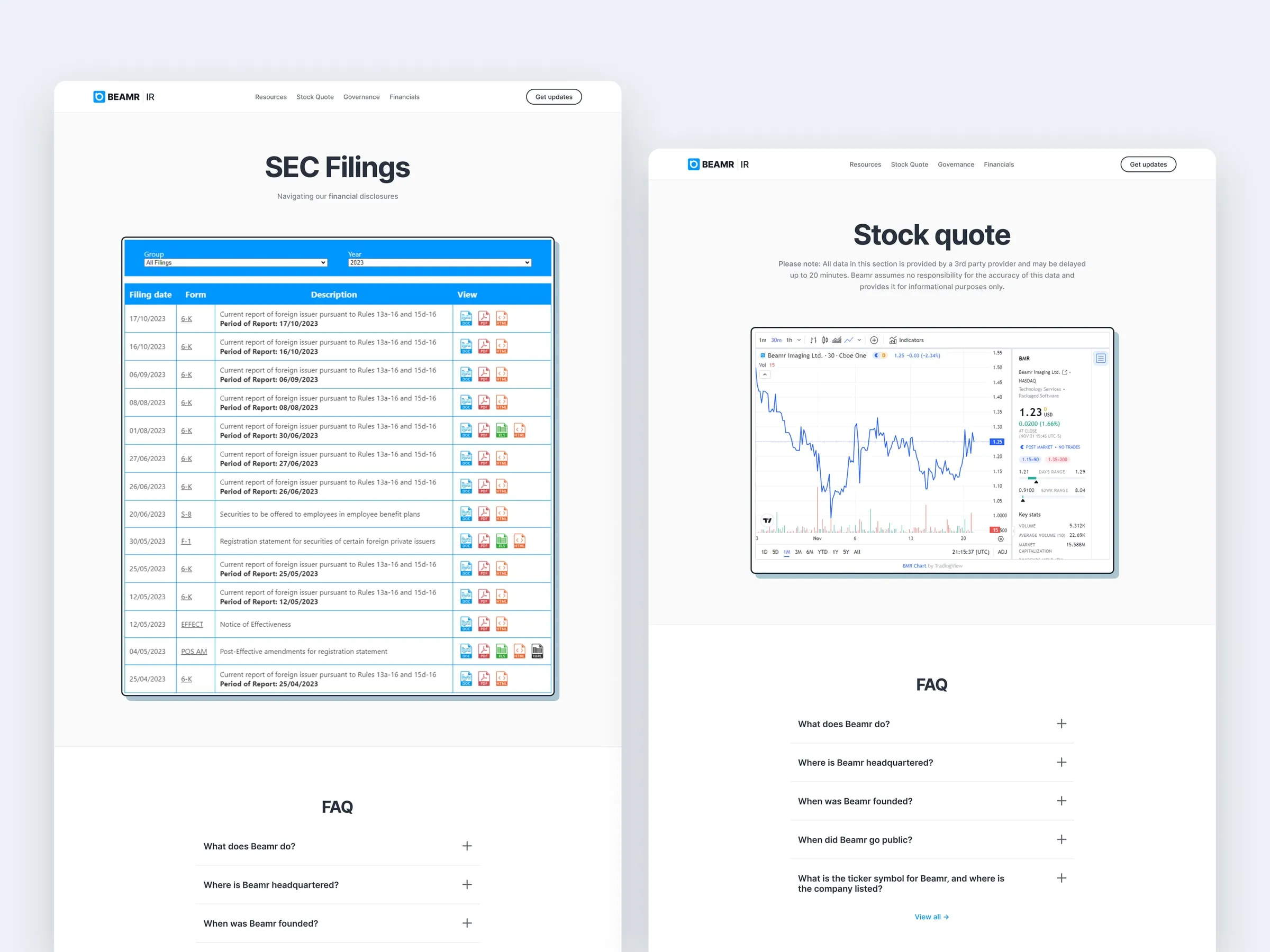 Beamr SEC filings and stock quote pages