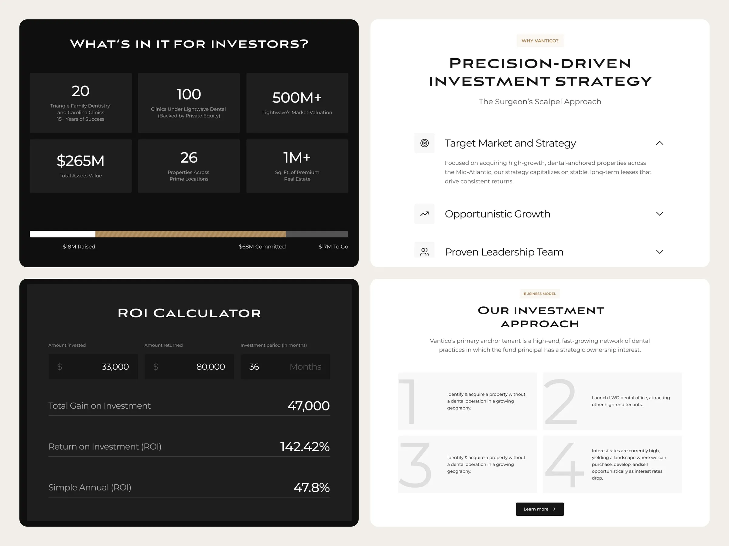 Vantico investor metrics and returns sections