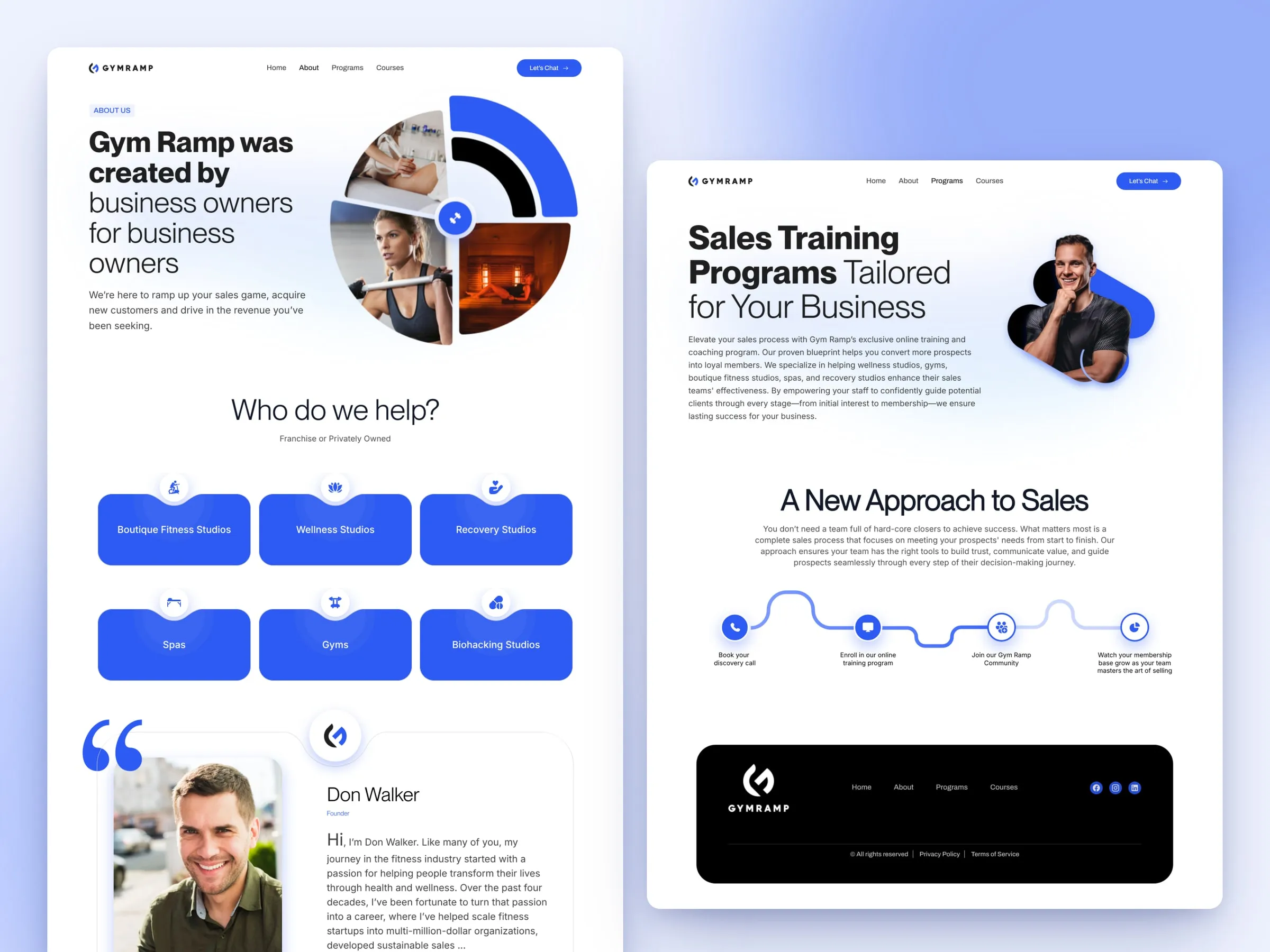 GymRamp about and programs pages