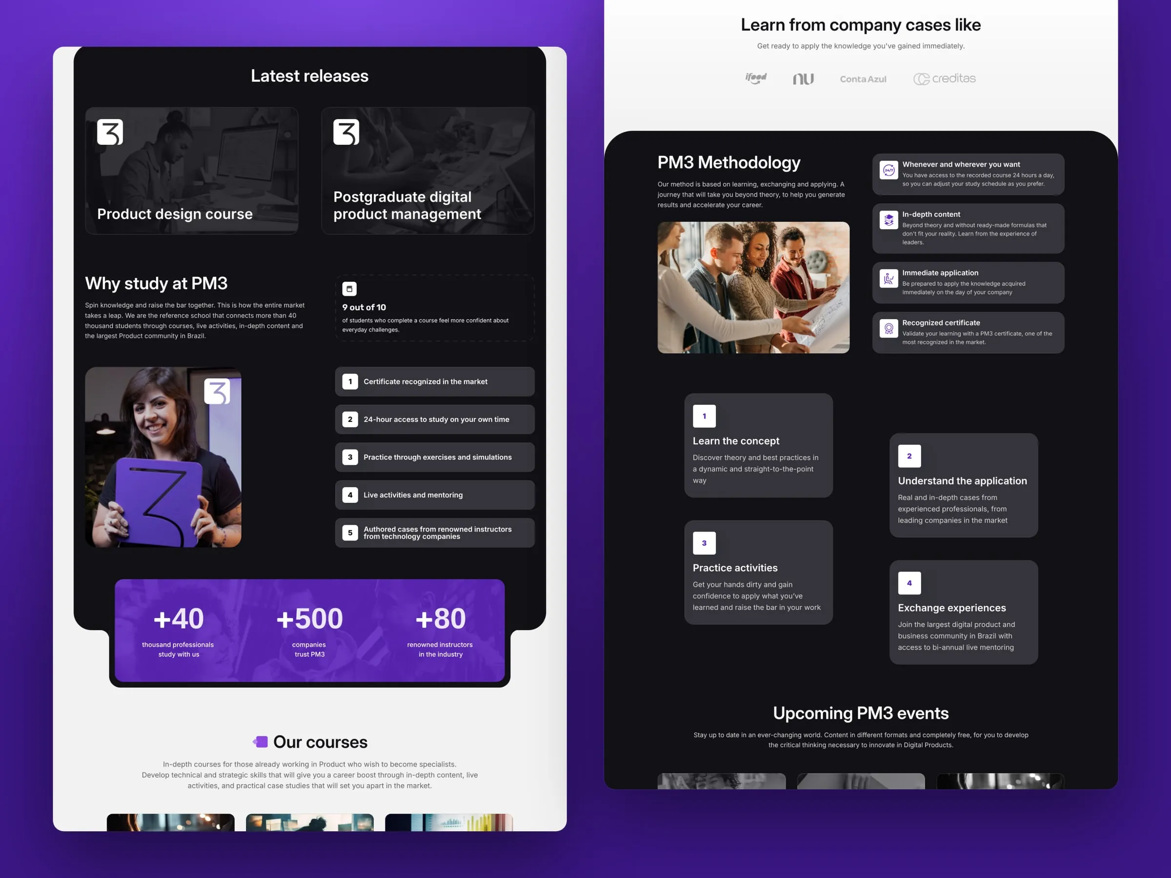 PM3 homepage sections