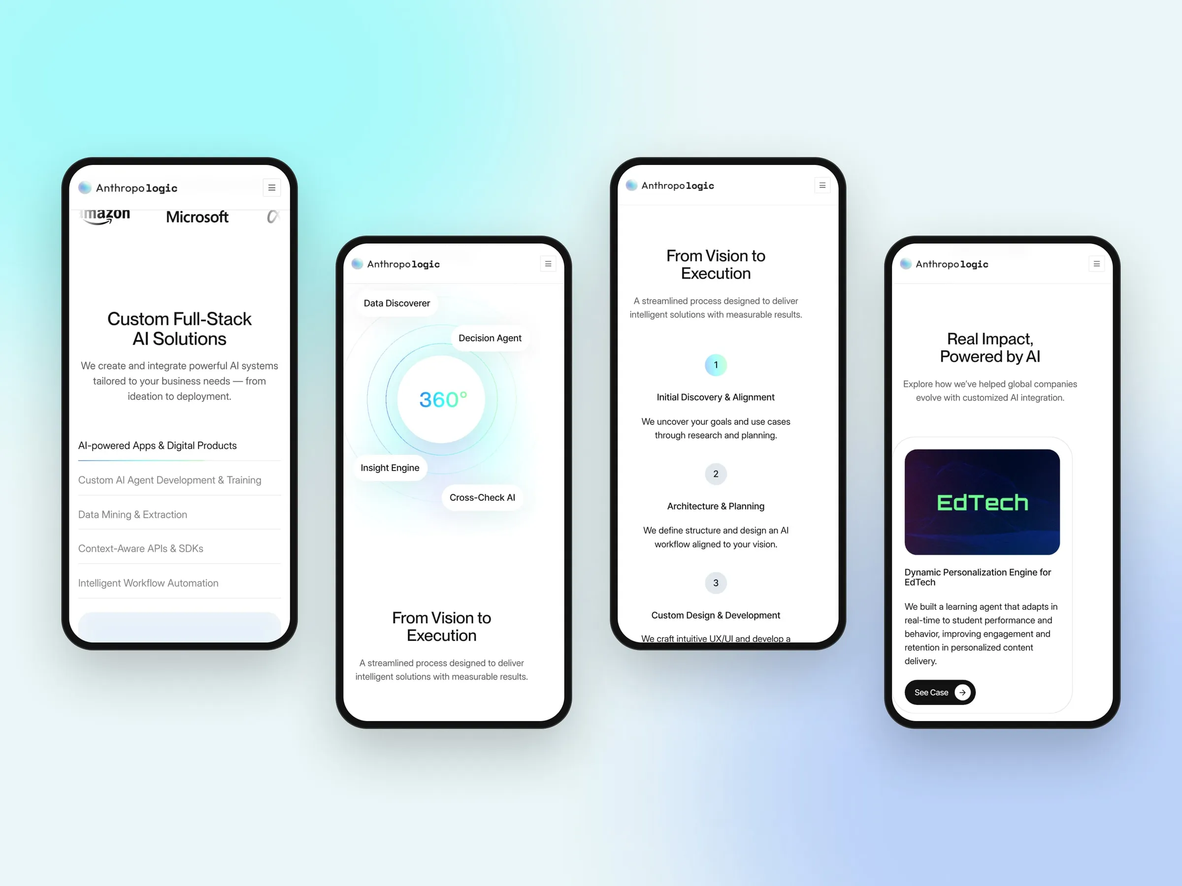 Anthropologic sections on mobile