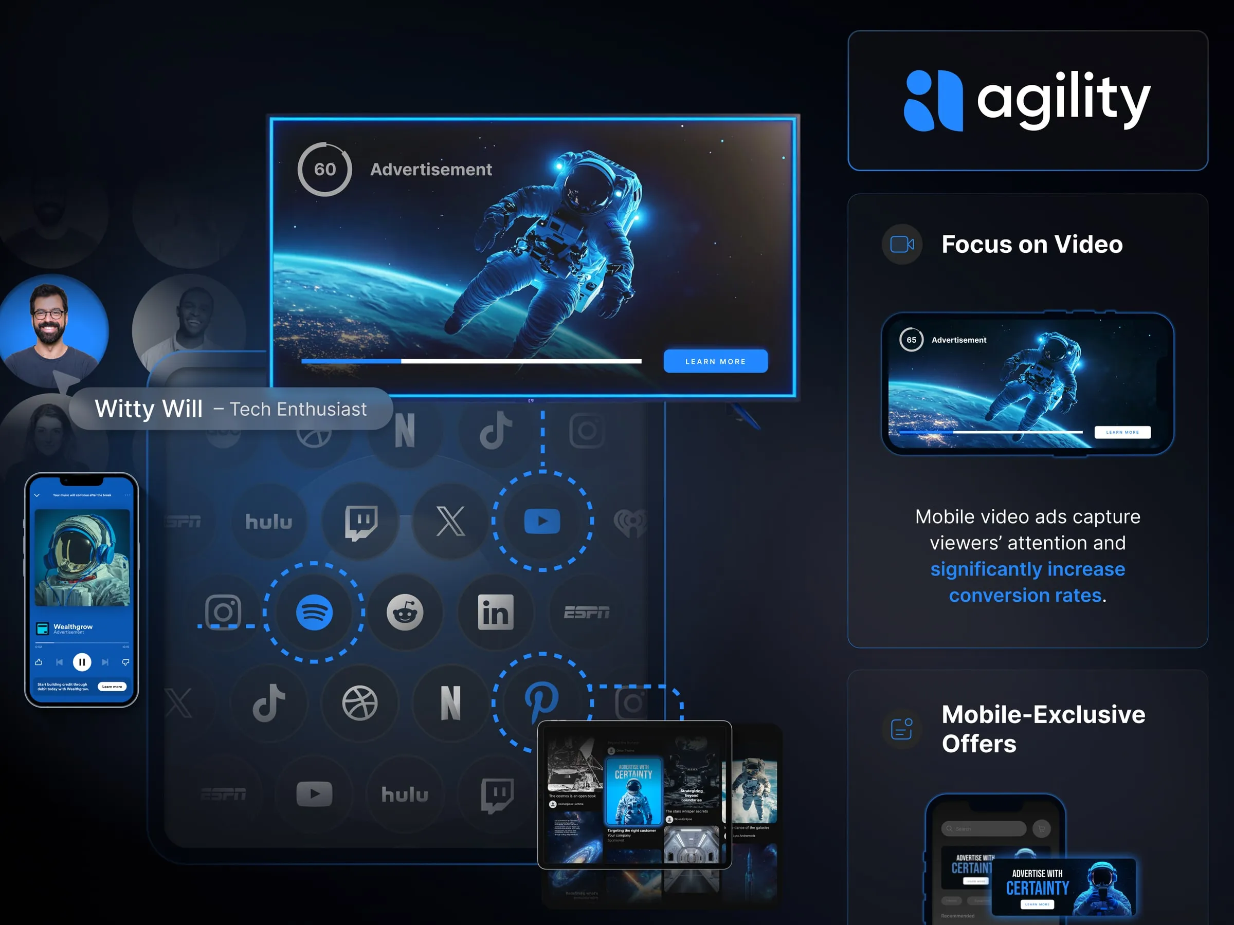 Agility mobile video ad modules and channel diagram